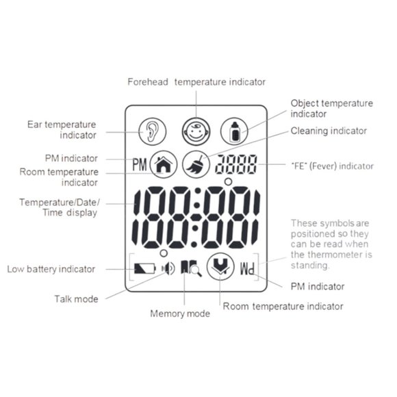 Medline Infrared Talking Thermometer - Picture 6 of 9